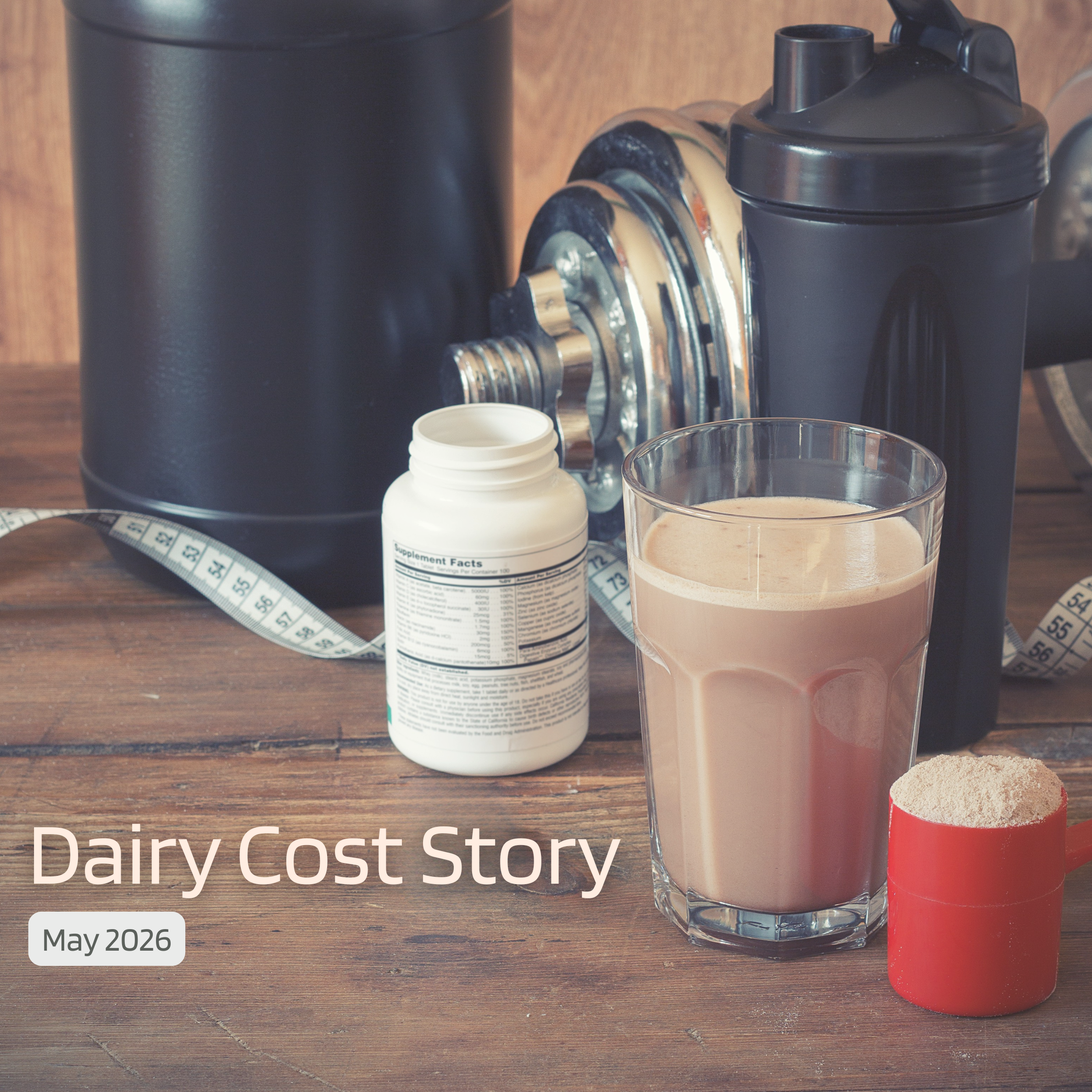 Milk Protein Concentrate India: Dairy Cost Story